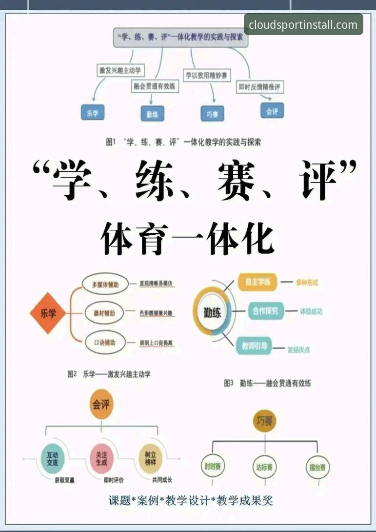 云体育流畅稳定体验深度分析：从安装到畅玩的全面解析